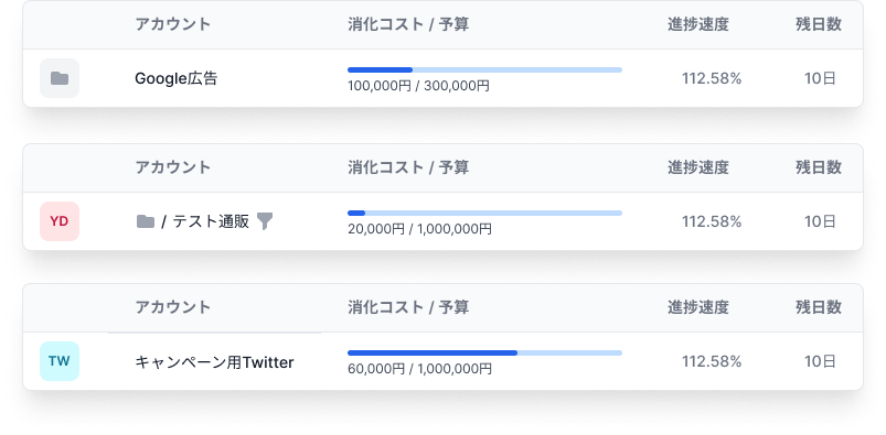Inbox user interface
